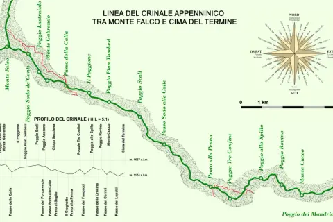 Mappa del crinale appenninico tra Monte Falco e Cima del Termine, con profilo altimetrico e rosa dei venti.