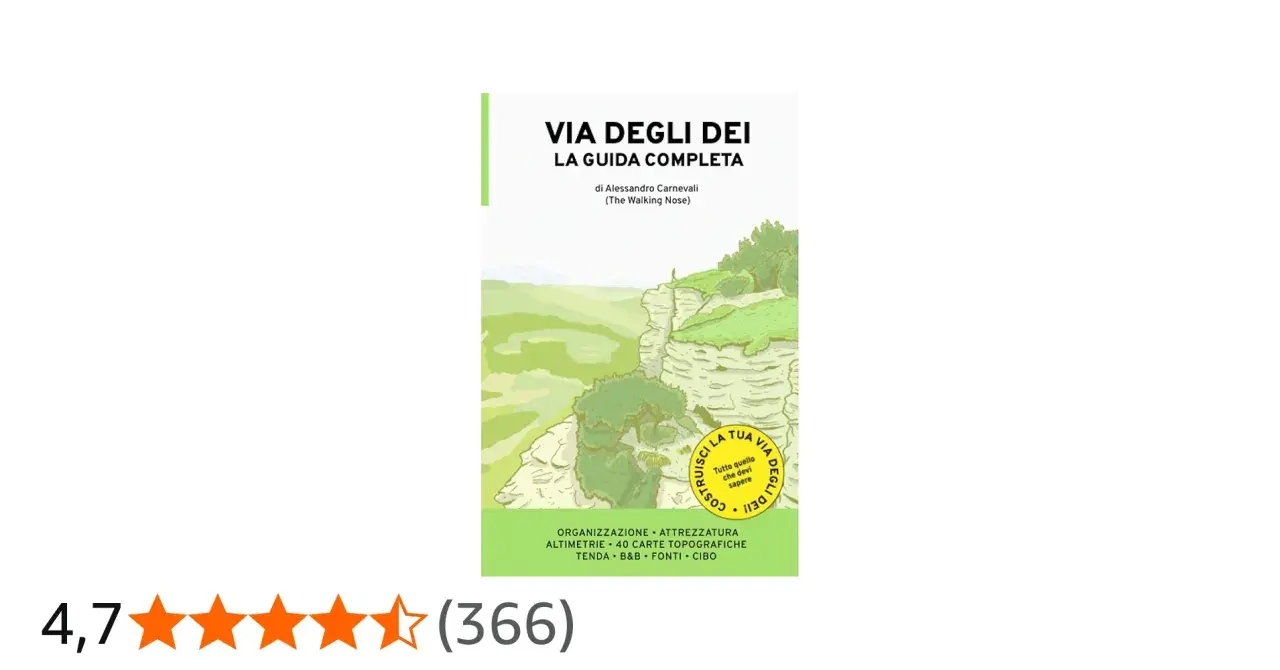 Guida completa per la Via degli Dei in 4 giorni, con mappe, altimetrie e consigli su organizzazione, attrezzatura, alloggi e cibo.