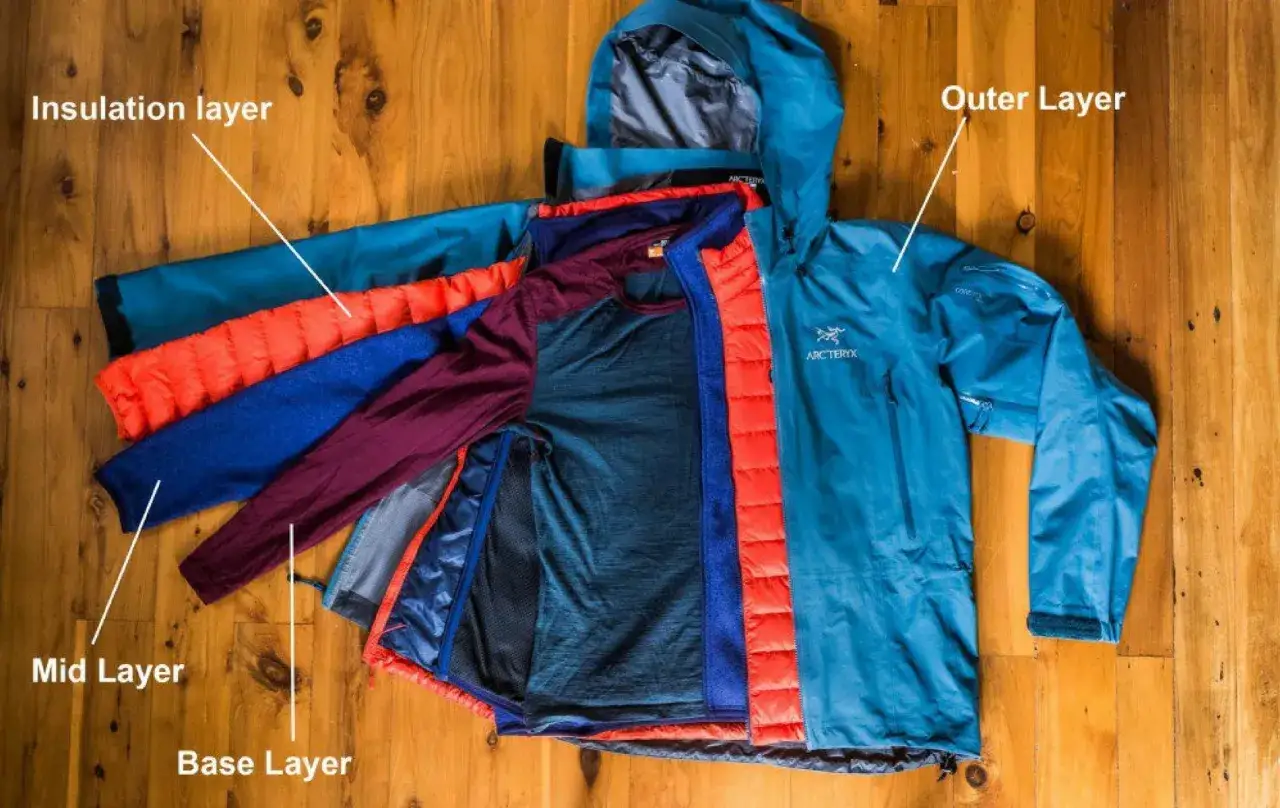 Strati di abbigliamento montagna estate: base, mid, isolante e esterno. Perfetto per ogni avventura.