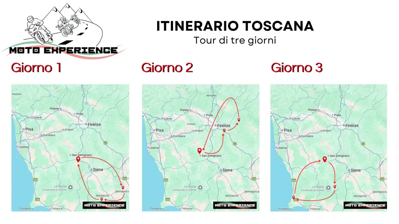 Itinerario tour Toscana 3 giorni in moto: Firenze, Siena, San Gimignano e costa.